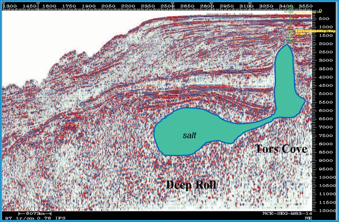 Fig. 12