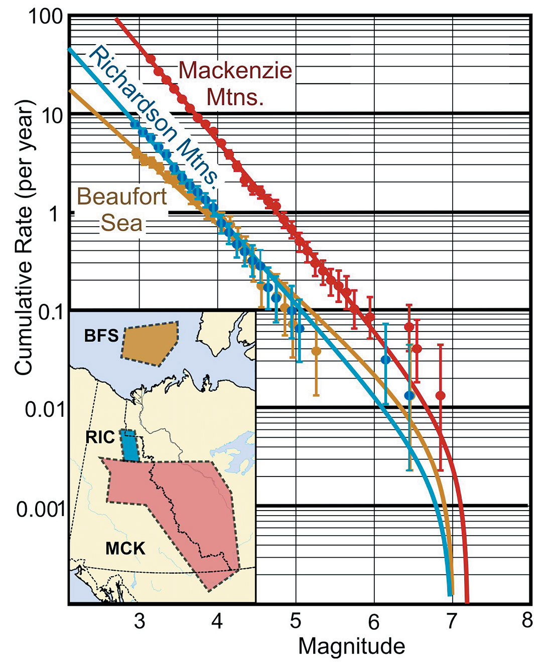 Fig. 05