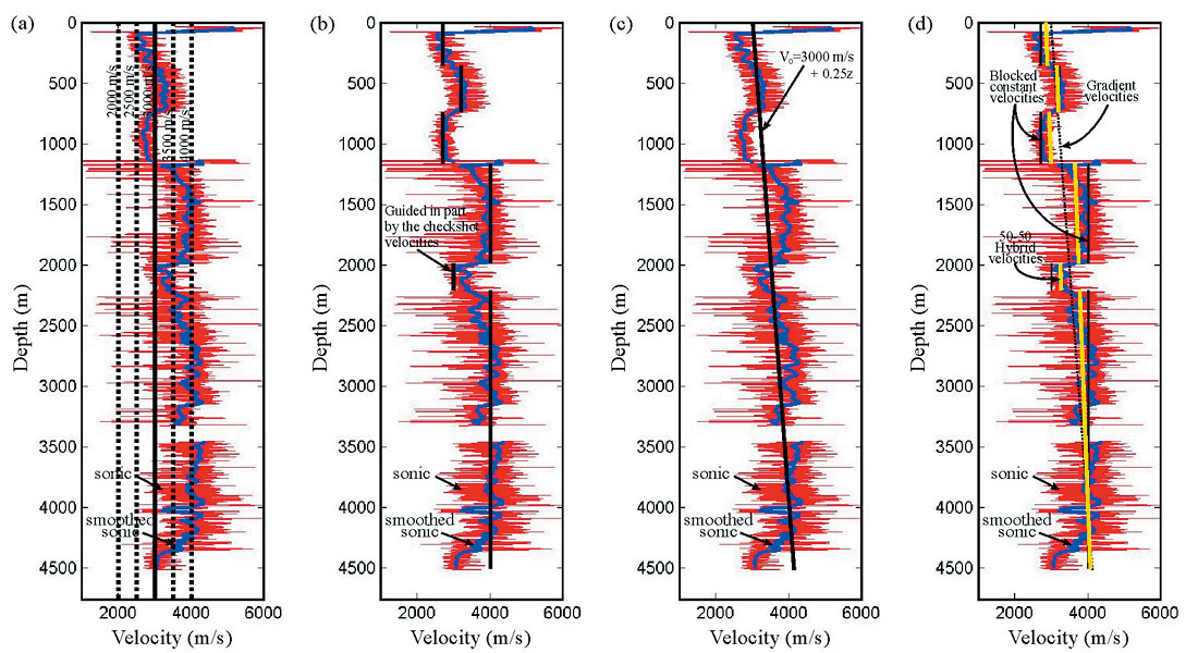 Fig. 01