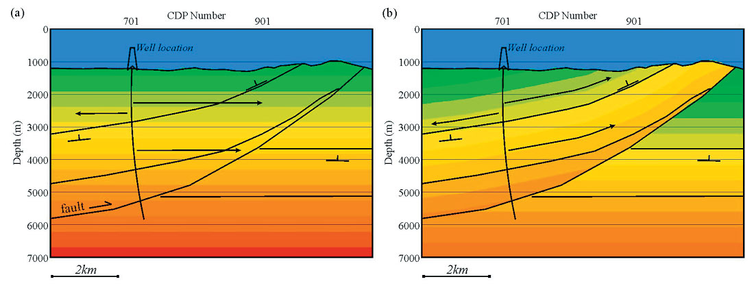 Fig. 02