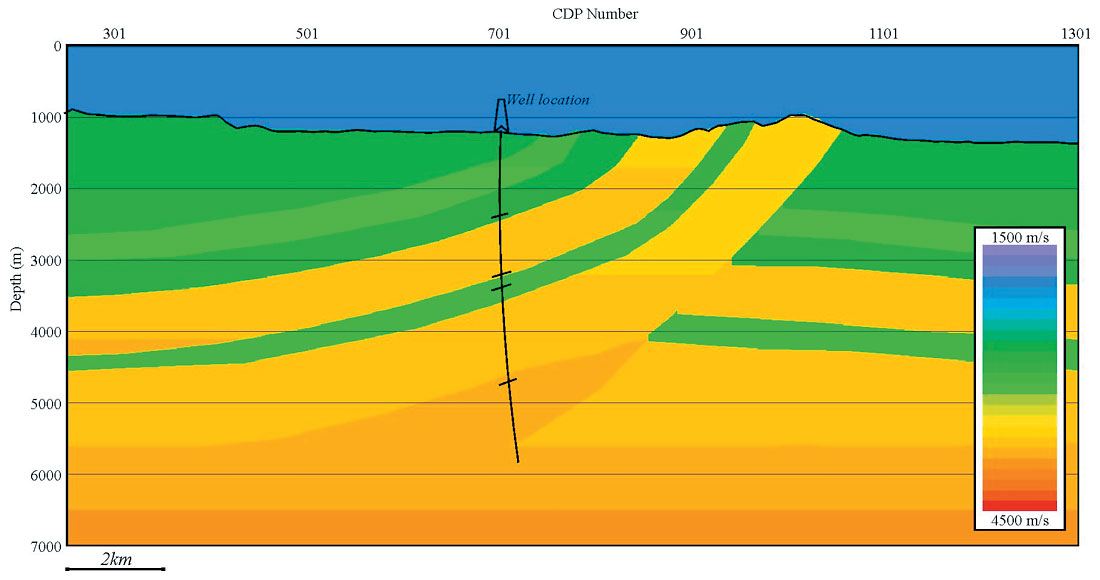 Fig. 03
