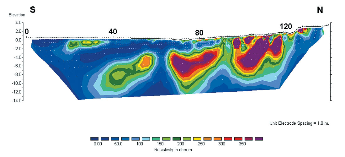 Fig. 05