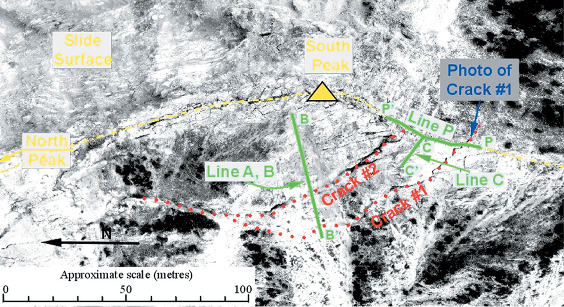 Fig. 02