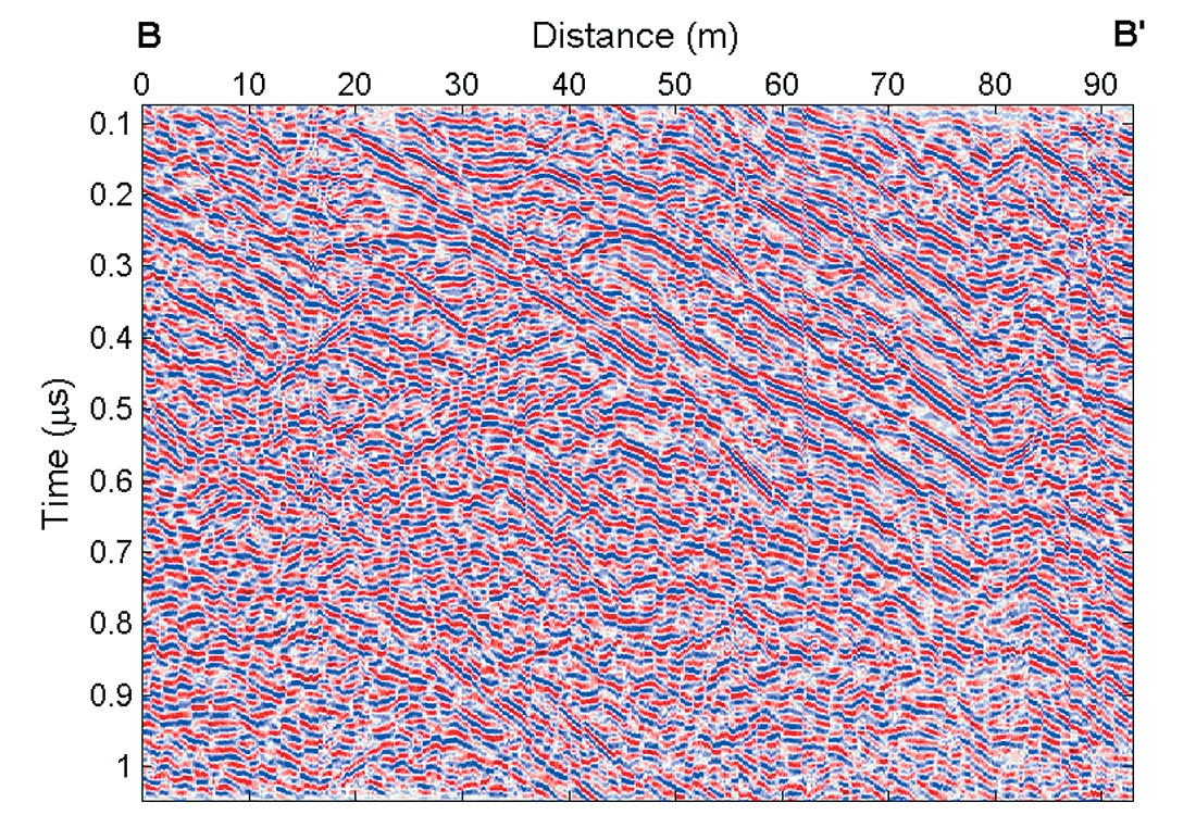 Fig. 05