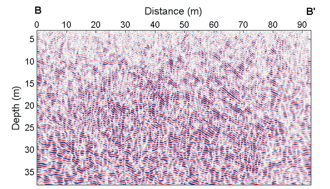 Fig. 06