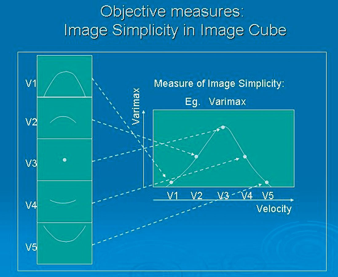 Fig. 01c