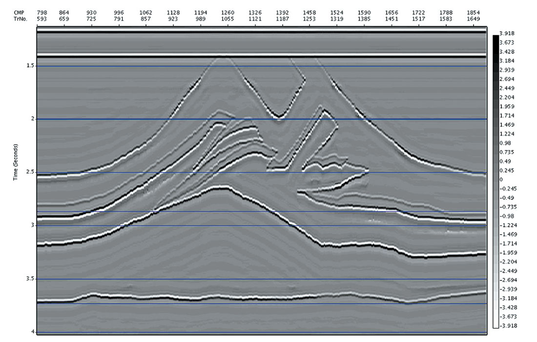 Fig. 04b