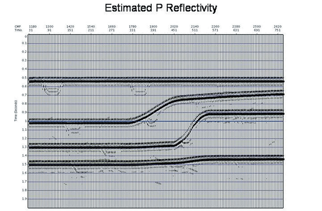 Fig. 9d