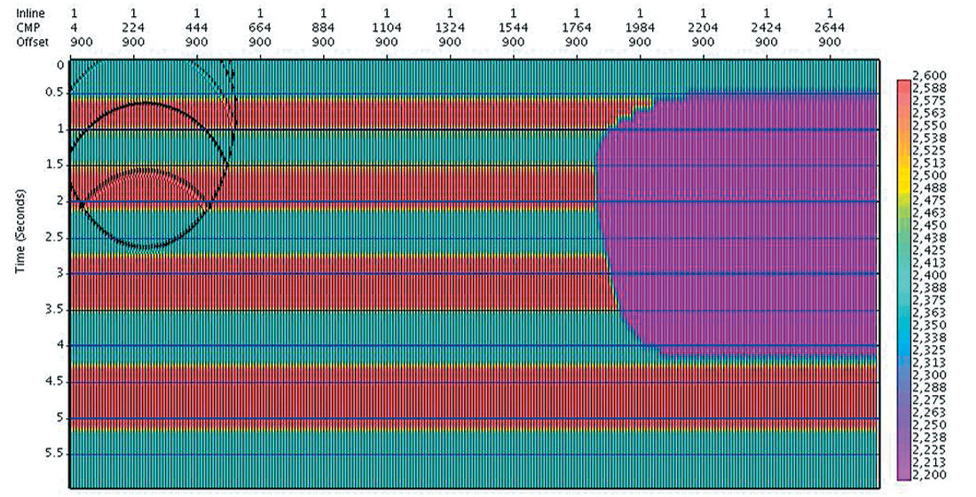 Fig. 10a