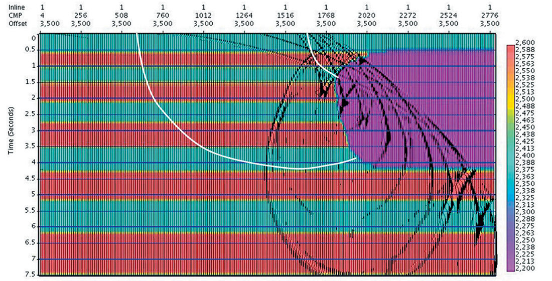 Fig. 10b