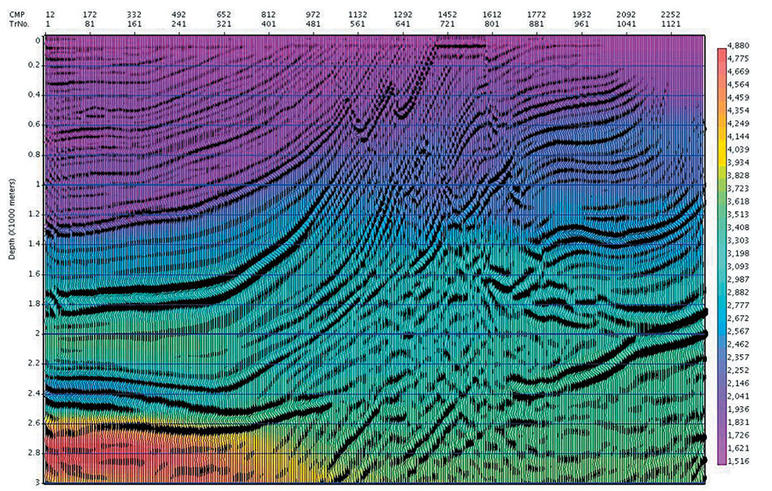 Fig. 13b