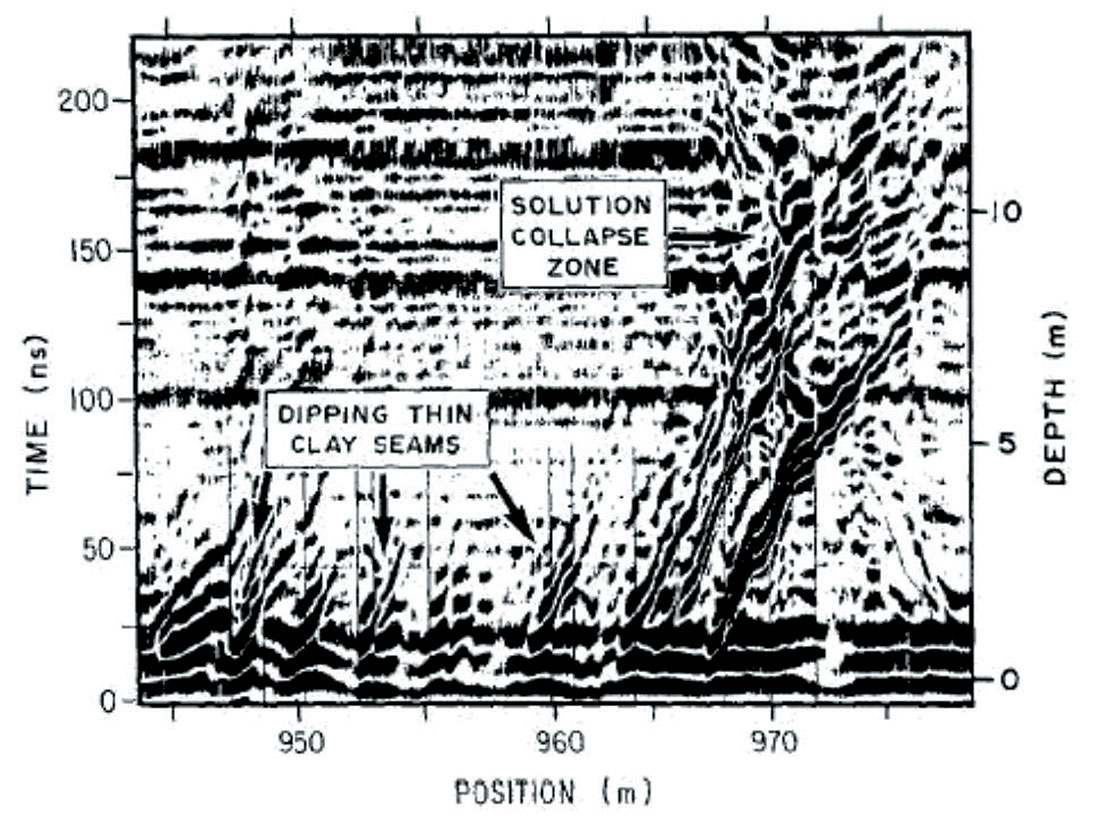 Fig. 04