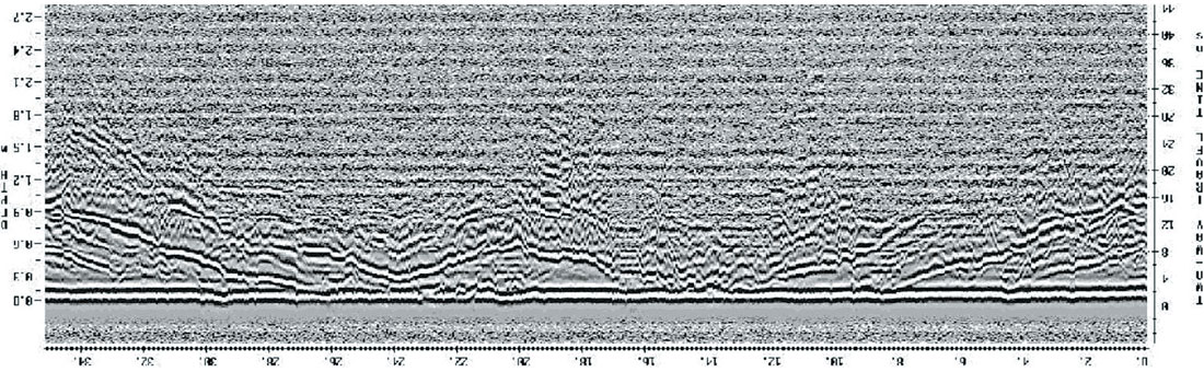 Fig. 05