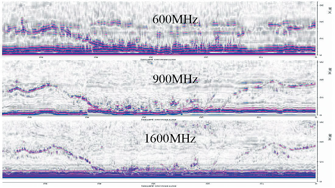 Fig. 07
