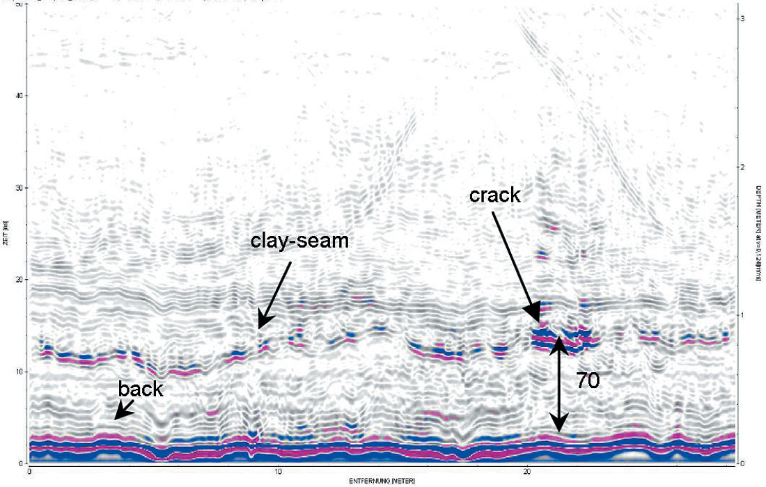 Fig. 08