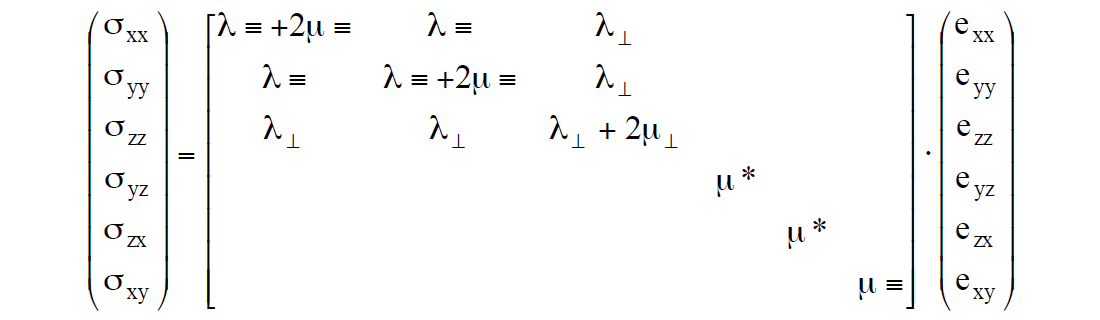 Equation