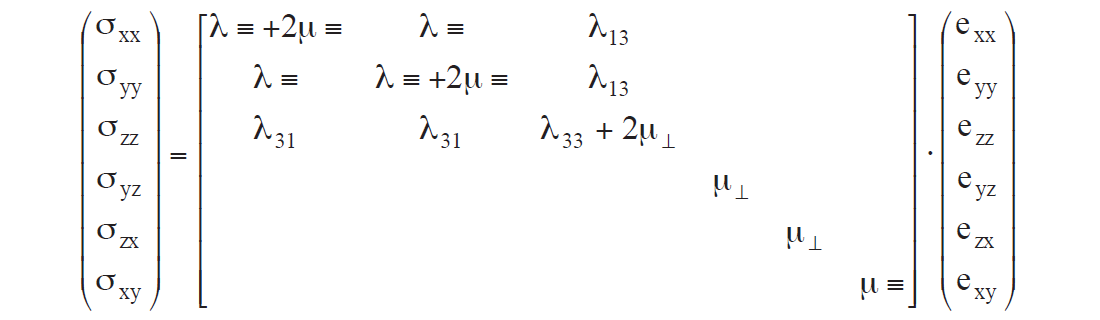 Equation