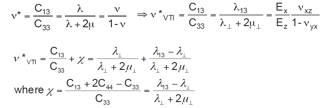 Equation
