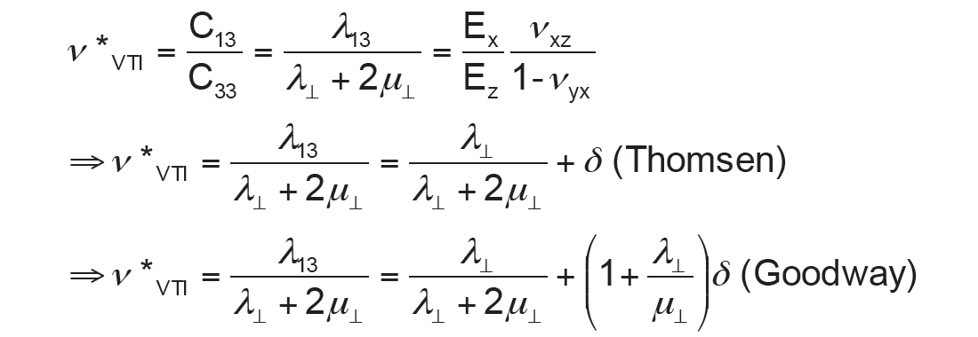 Equation