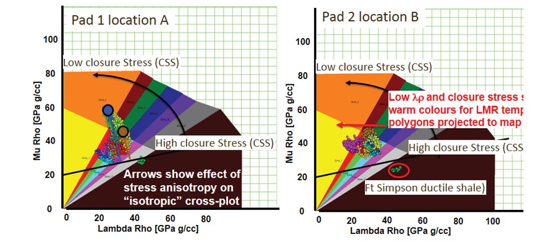 Fig. 06a