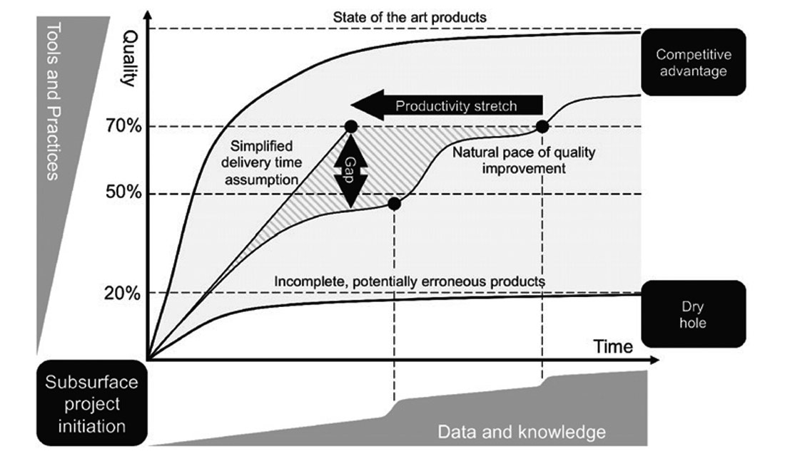 Fig. 01