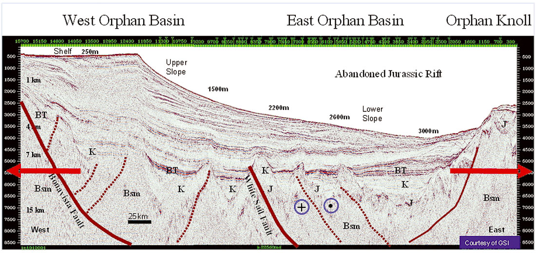 Fig. 03