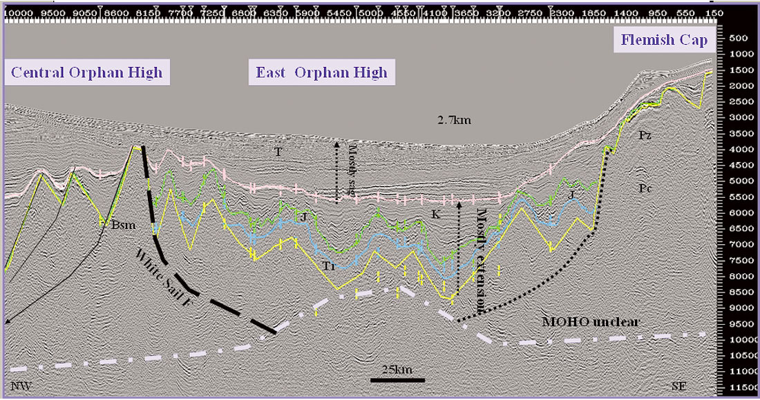Fig. 04
