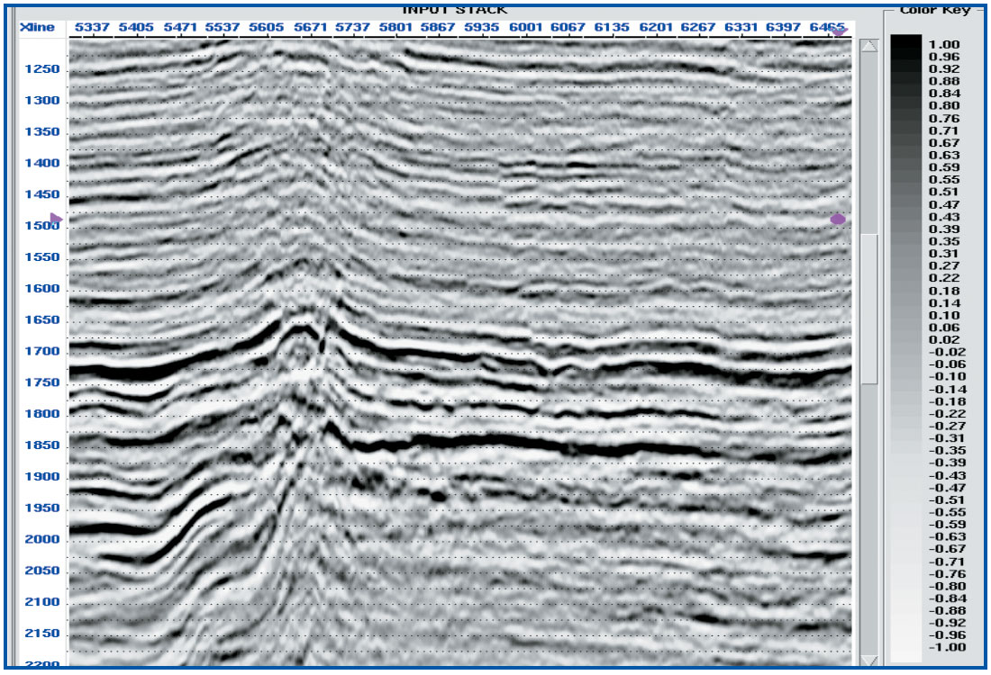 Fig. 02