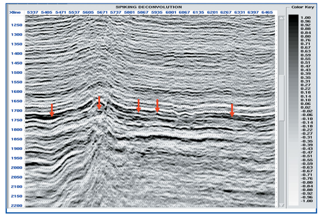 Fig. 04