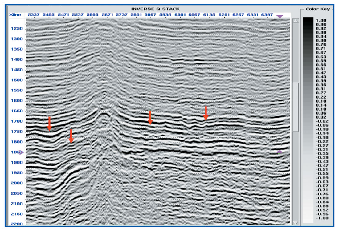 Fig. 05