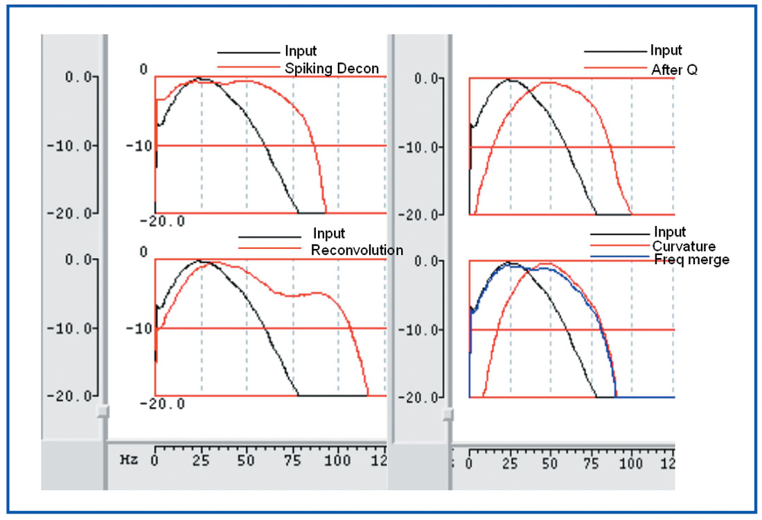 Fig. 09