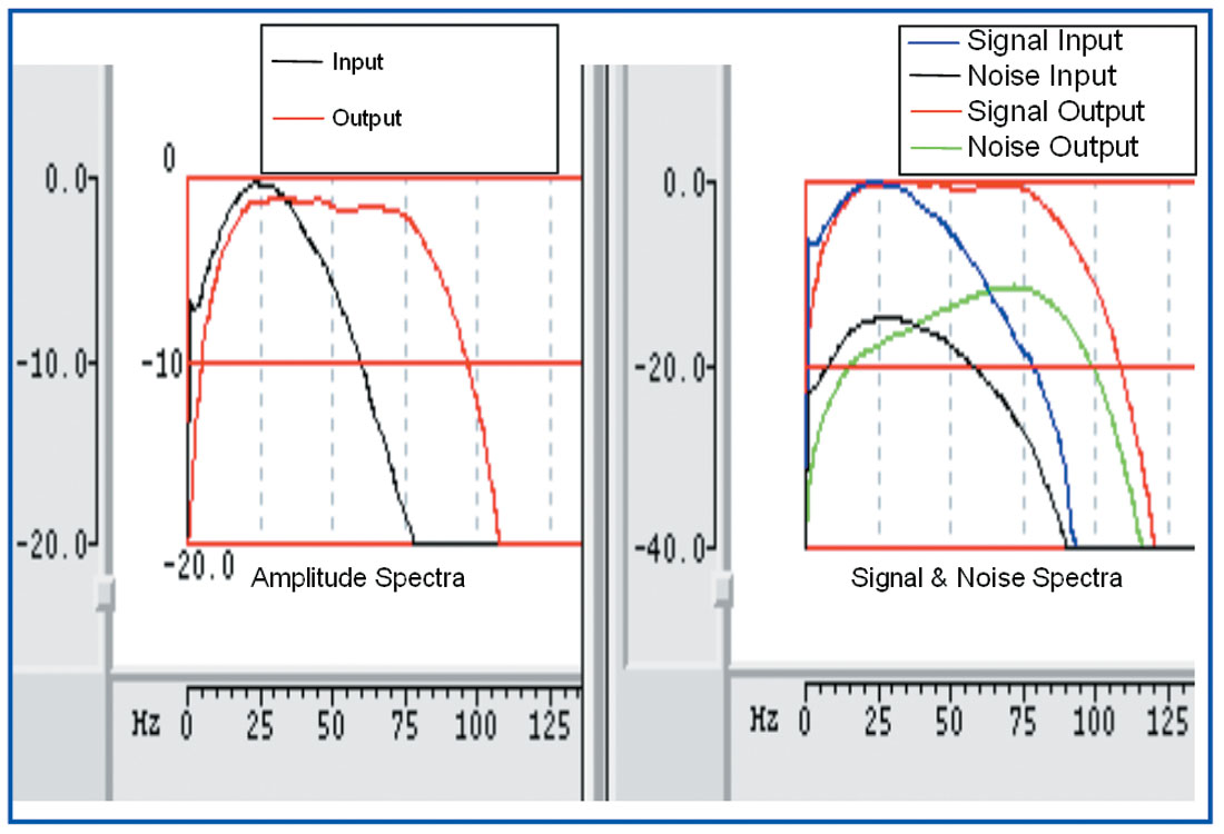 Fig. 12