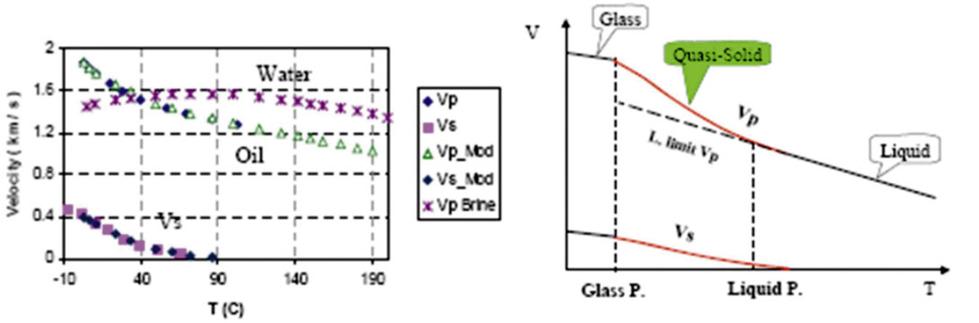 Fig. 04