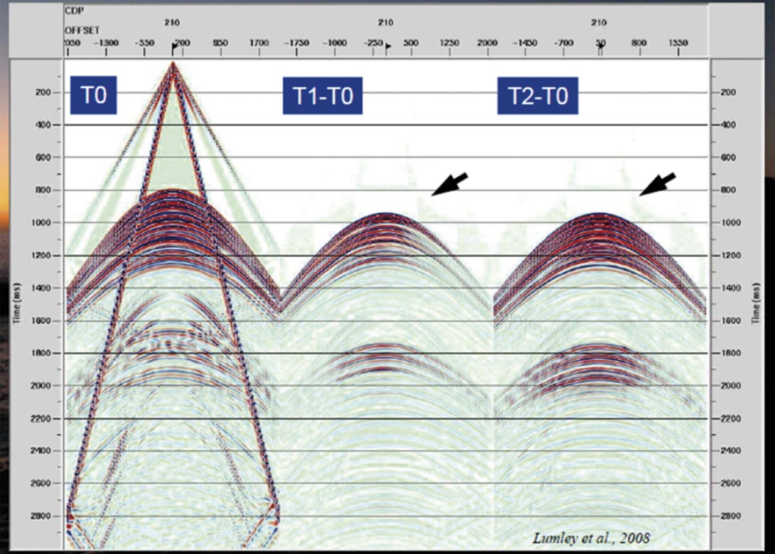 Fig. 03