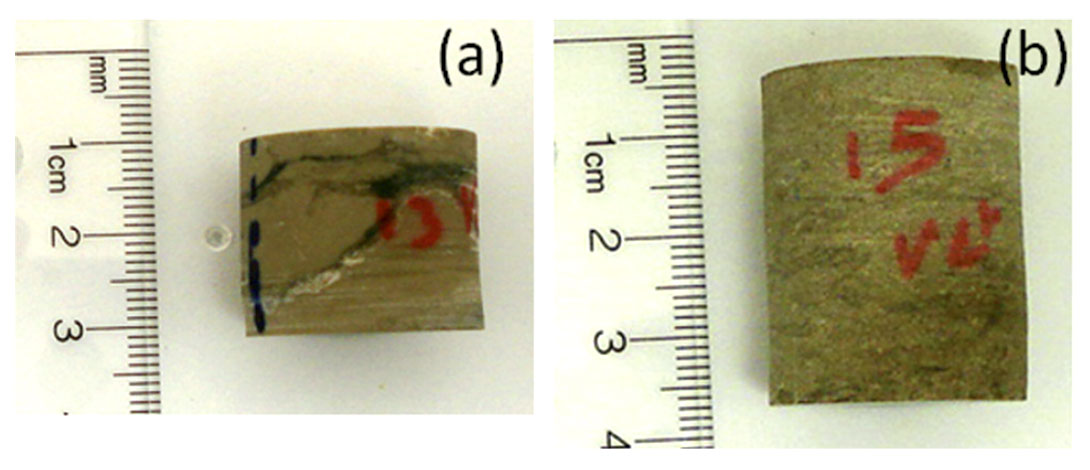 Figure 2a, 2b