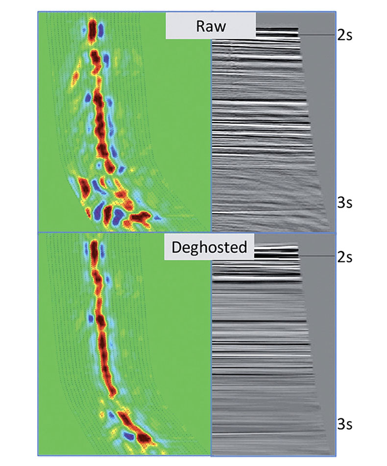 Fig. 03