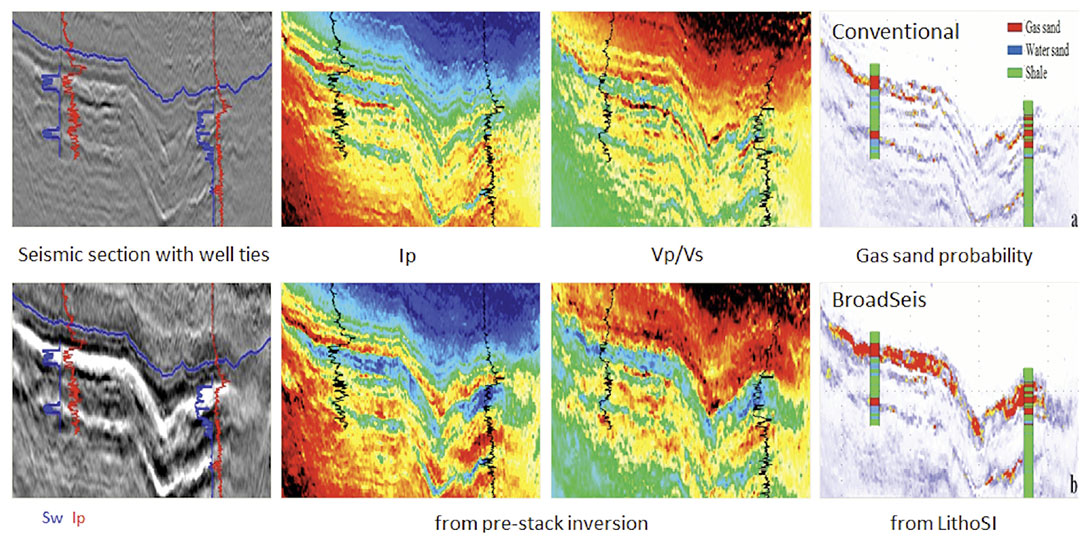 Fig. 08