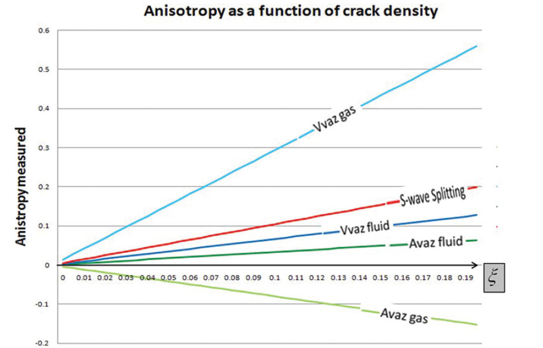 Appendix Fig. 04