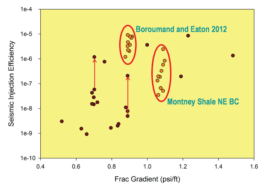 Fig. 08
