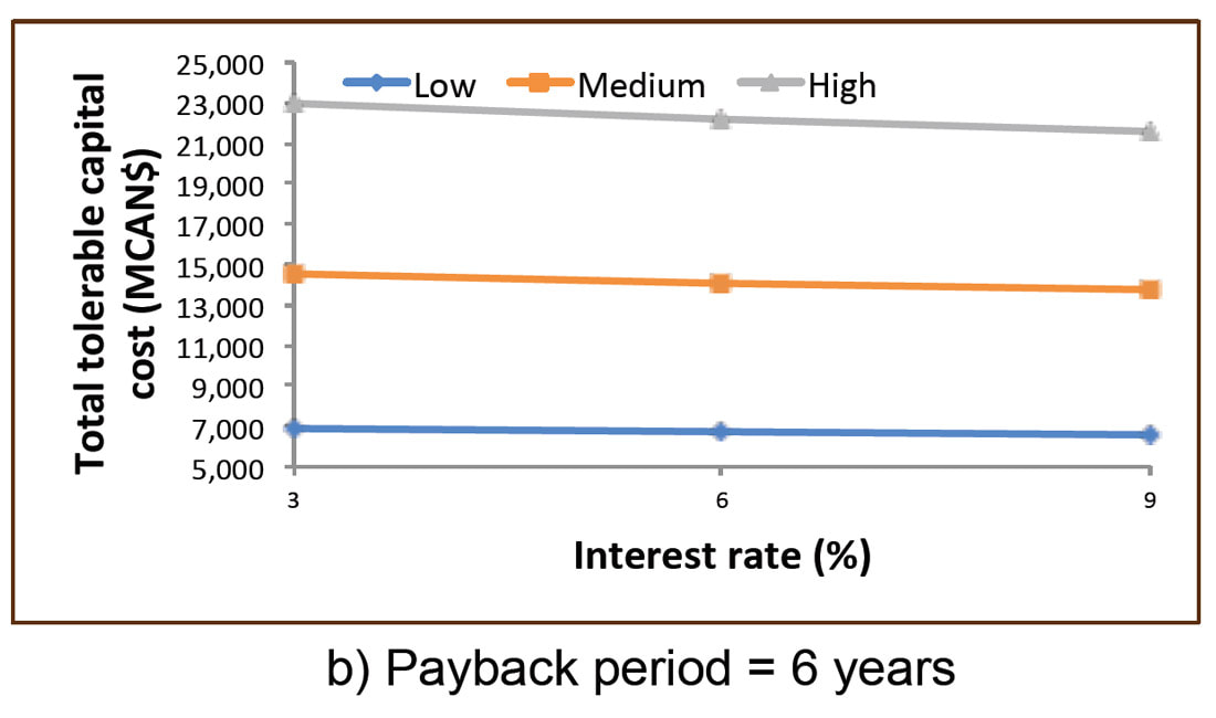 Fig. 04b