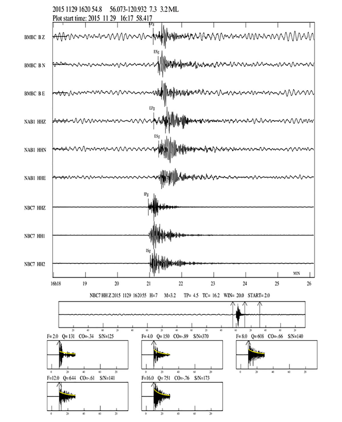 Fig. 04