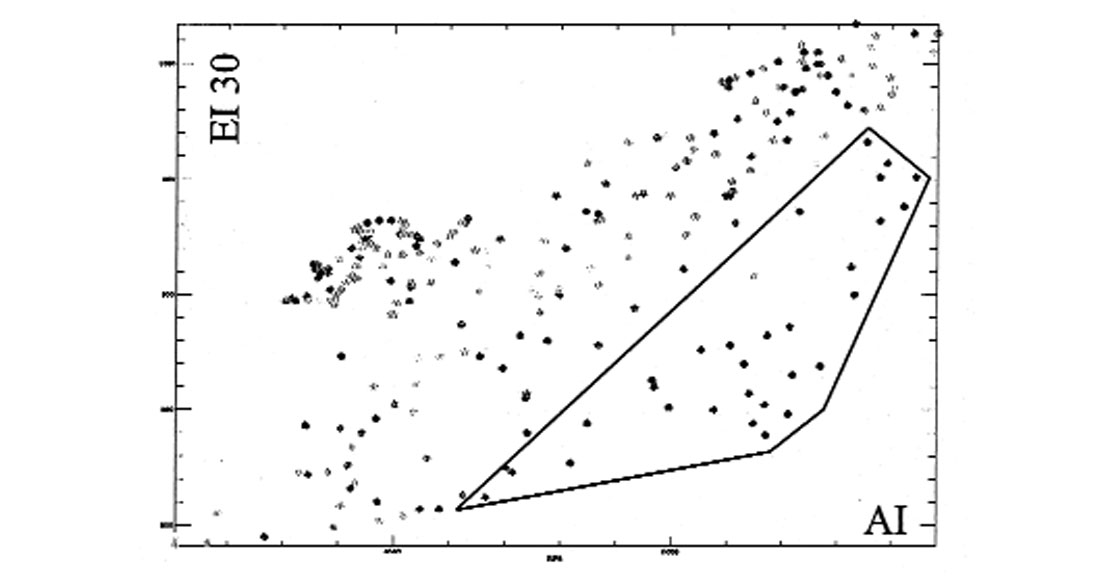 Fig. 02