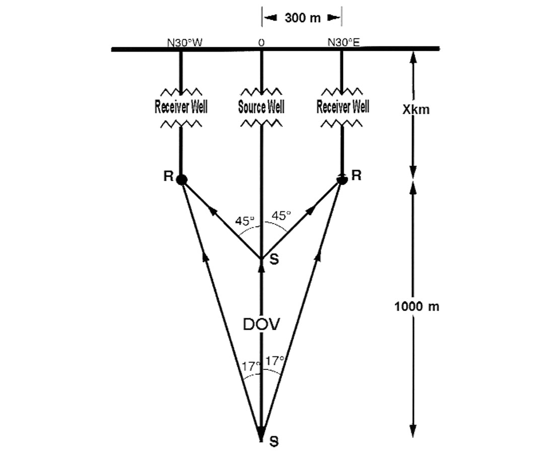 Fig. 04