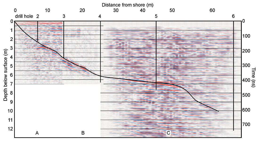 Fig. 02