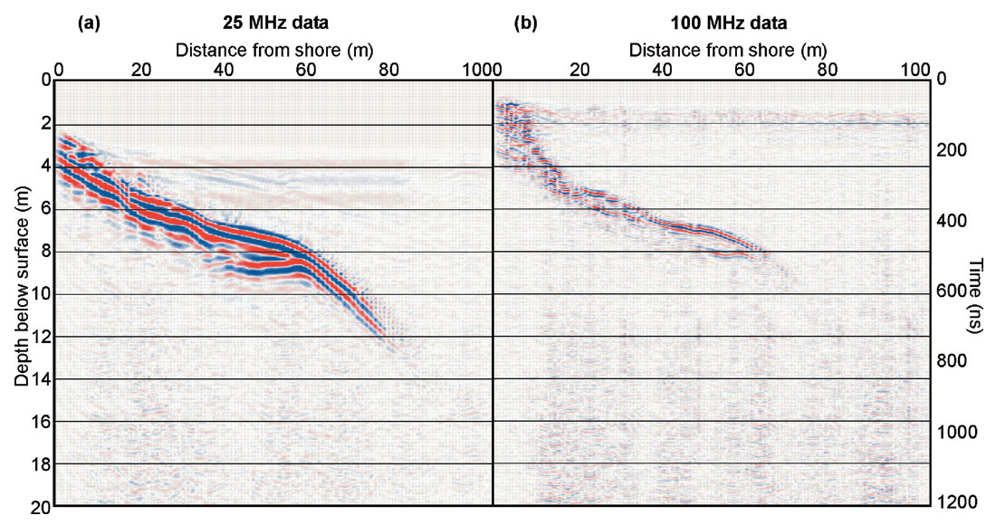 Fig. 07