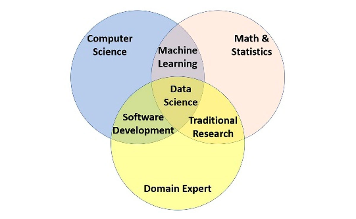 Fig. 02