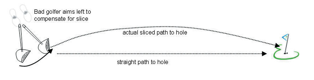 Fig. 05