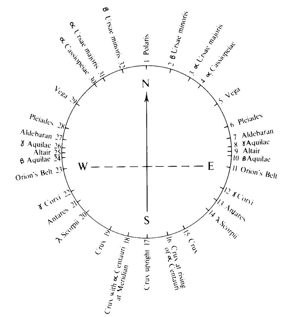 Fig. 02