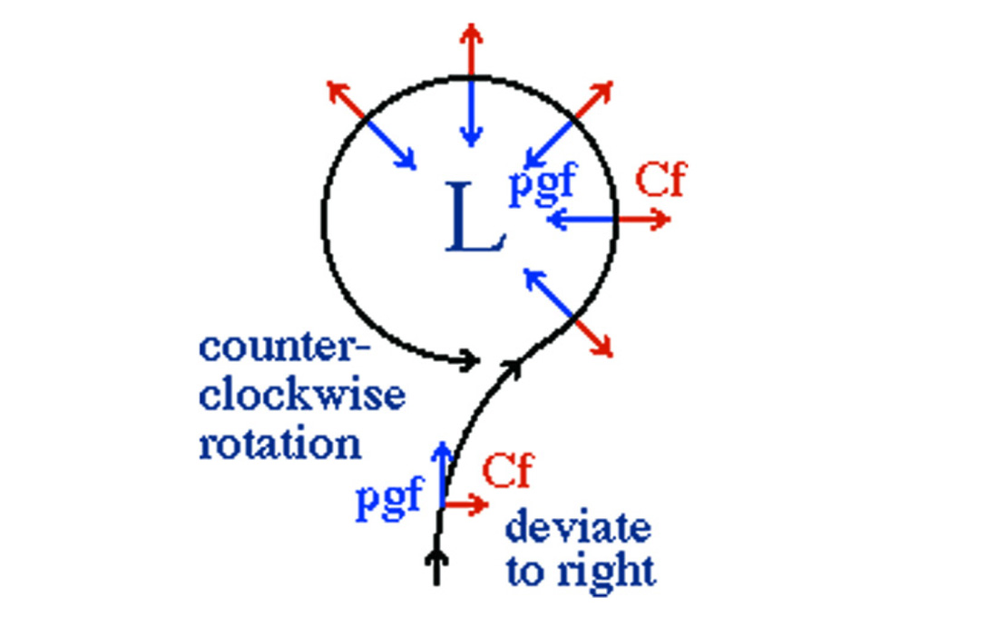 Fig. 06