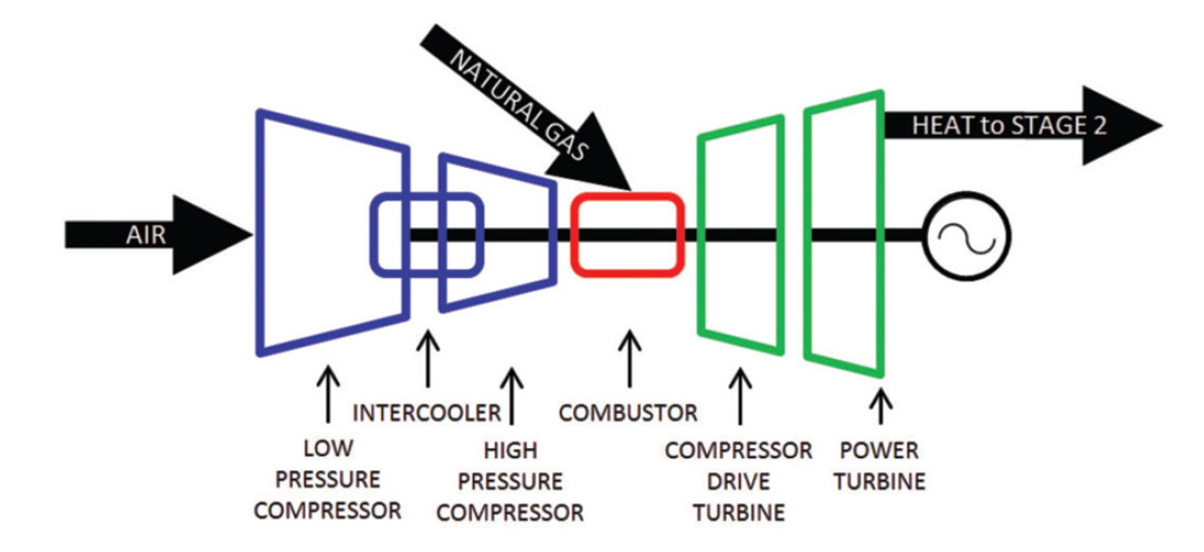 Fig. 01